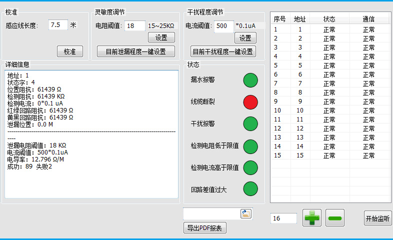 漏液控制器的靈敏度怎么調(diào)？