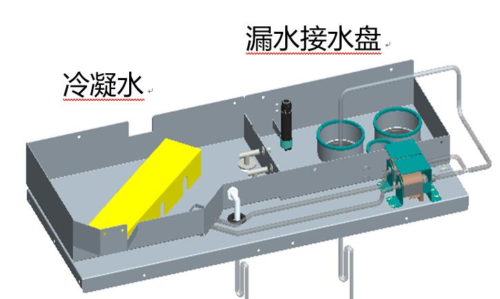 溢水報(bào)警器如何實(shí)現(xiàn)監(jiān)測(cè)空調(diào)漏水這一功能？