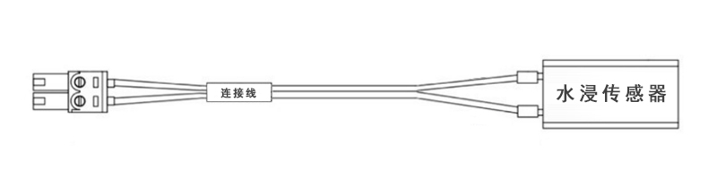 水浸傳感器到底是個什么玩意？