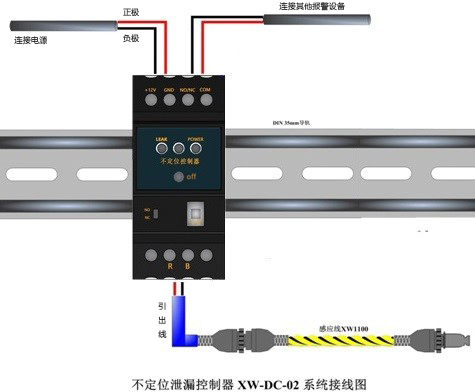 漏水控制器是如何控制漏水感應(yīng)線的？