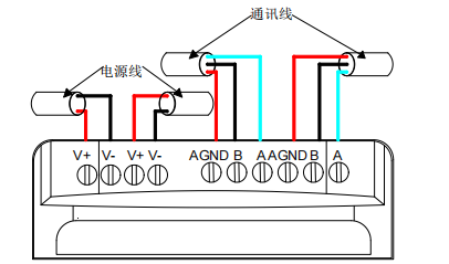 定位測漏控制器YEC-MM-A