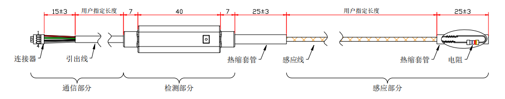 一體式高阻燃液冷感應(yīng)線YEC-SHTH(M)