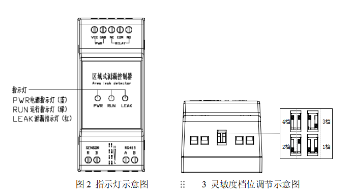 485型不定位測漏控制器YEC-ML-R