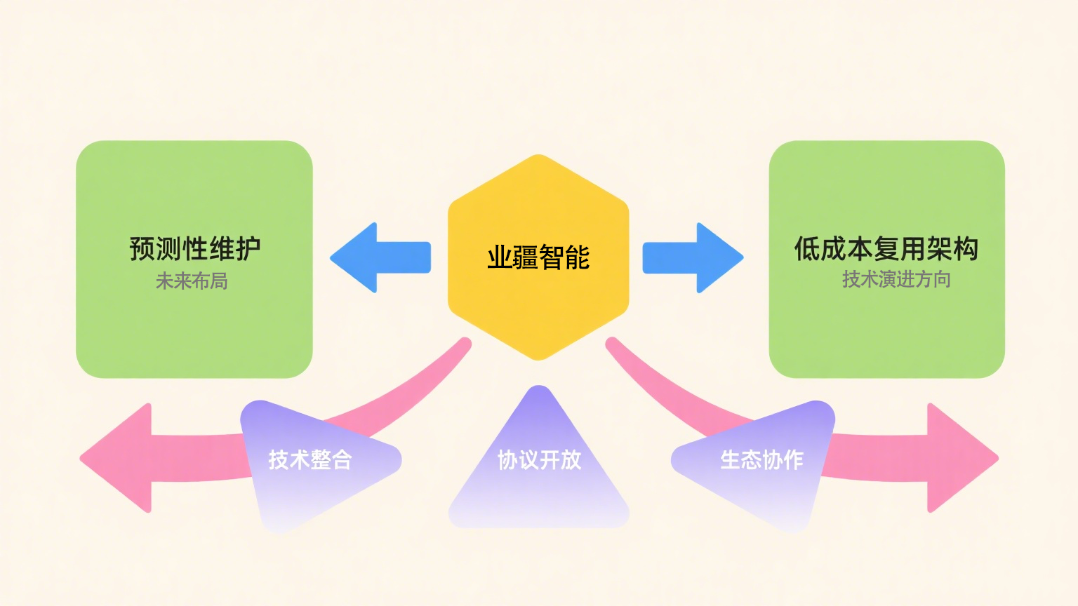 漏水報警監(jiān)控器：靜默守護者與現(xiàn)代建筑的智能防線
