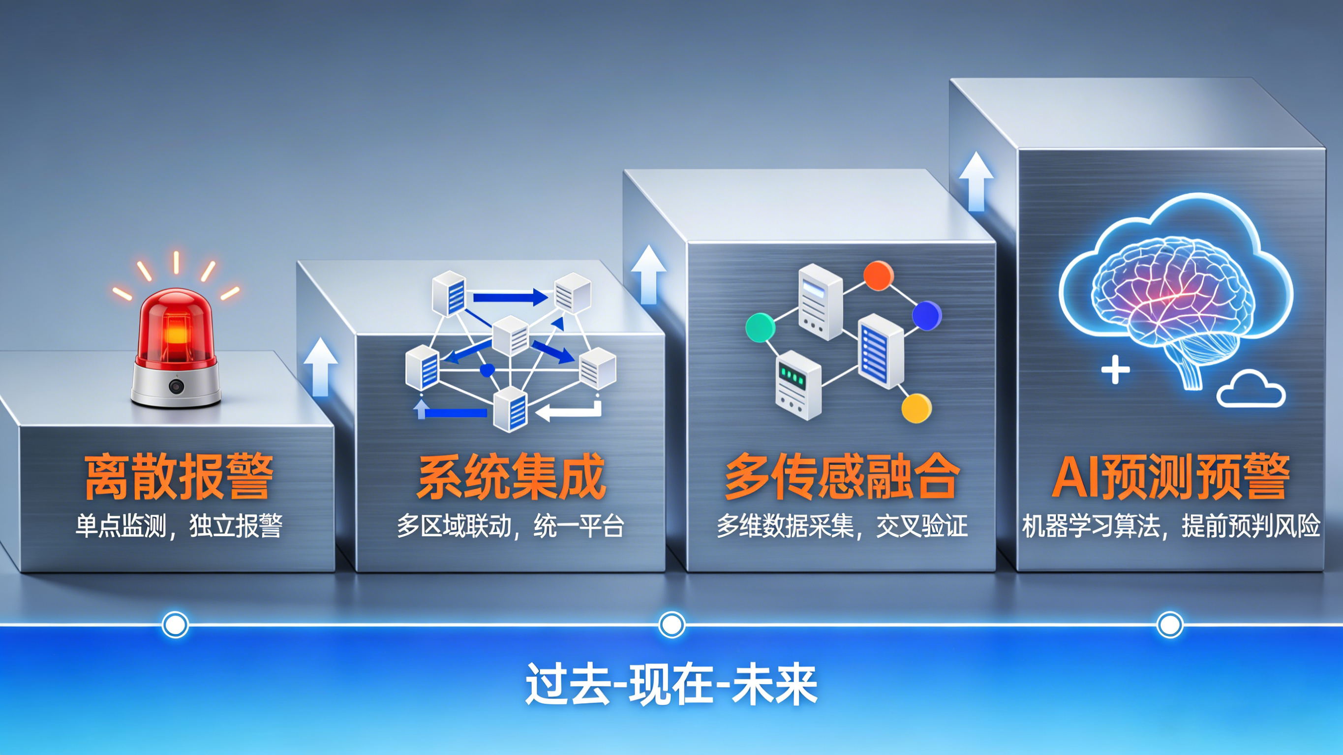 漏液探測器:技術(shù)縱深與產(chǎn)業(yè)實踐——以業(yè)疆智能為例 漏液探測器:技術(shù)縱深與產(chǎn)業(yè)實踐——以業(yè)疆智能為例